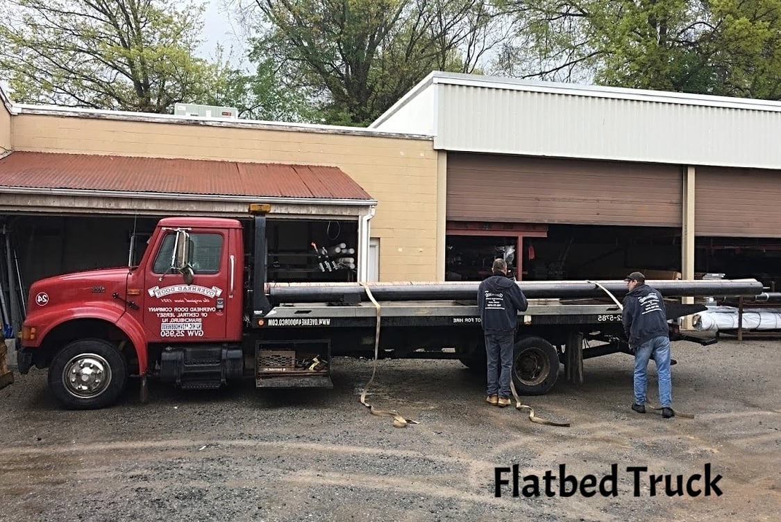 Design the Loading Dock Truck Specifications
